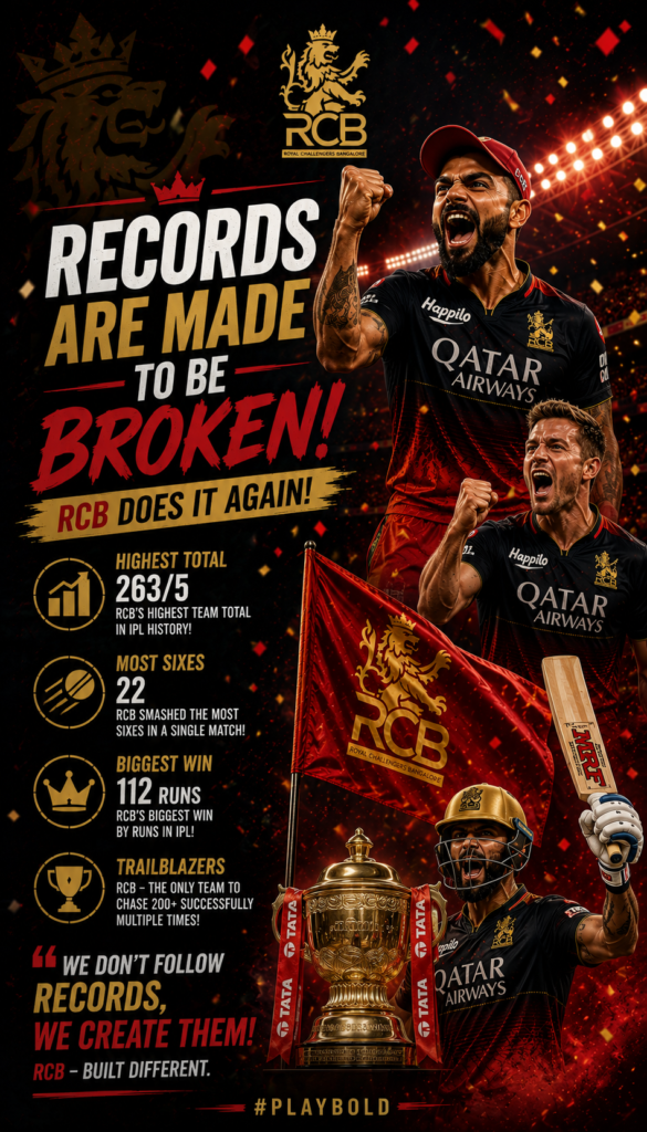 📊 RCB Record-Breaking Quotes