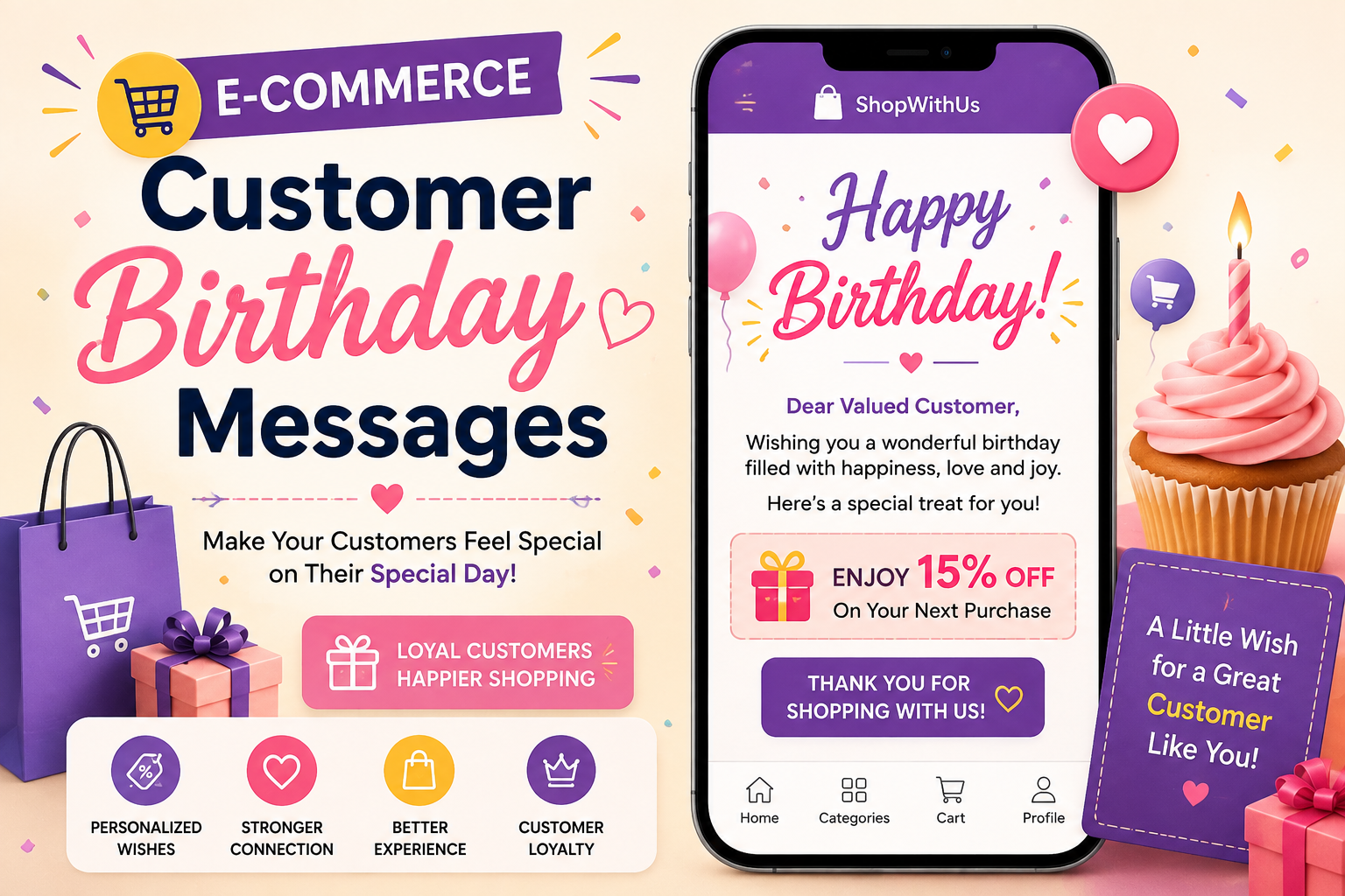 🛍️ E-commerce Customer Birthday Messages