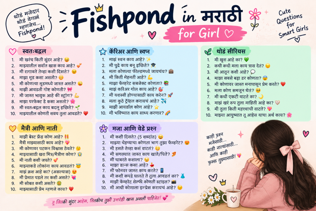Fishpond in Marathi for Girl 👧🌸
