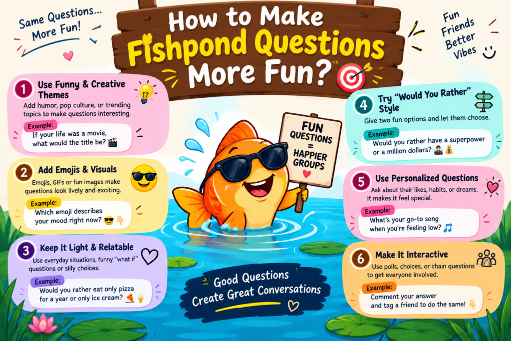 How to Make Fishpond Questions More Fun? 🎯