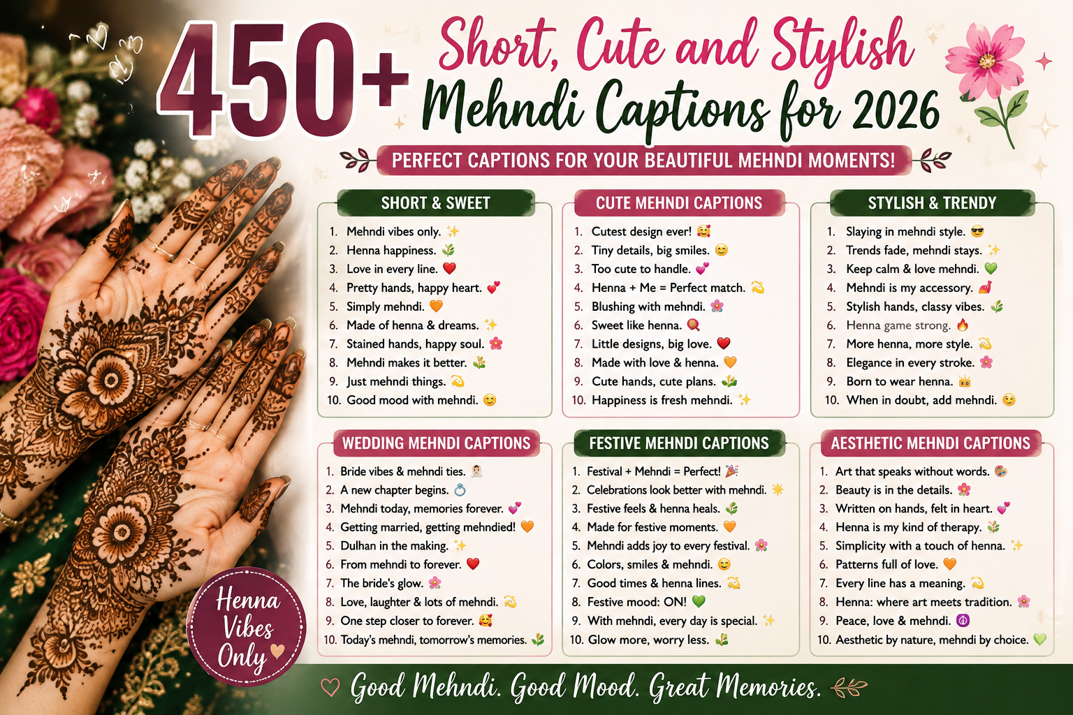 450+ Short, Cute and Stylish Mehndi Captions for 2026 🌸